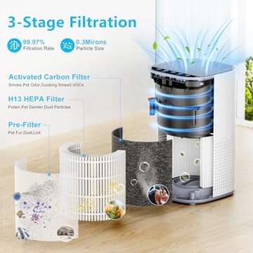 Air Purifiers for Home Large Room up to 1500ft²,Tailulu H13 True HEPA Air Cleaner with 360°Air Inlet, 15dB Air Purifier for Bedroom with Sleep Mode,Speed Control,Timer, for Odor Dust Smoke (Grey)