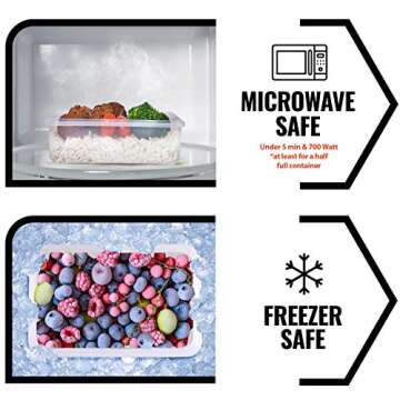 Fullstar 15-Piece Leak-Proof Food Storage Set