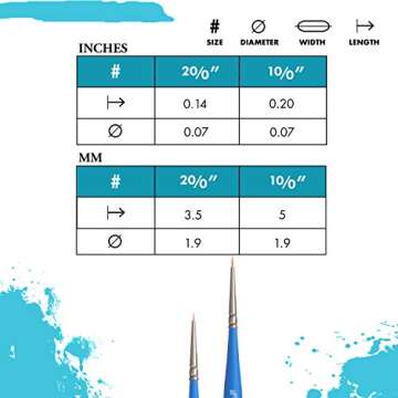 Princeton Select Artiste, Series 3750, Paint Brush for Acrylic, Watercolor and Oil, Petite Spotter, 10/0