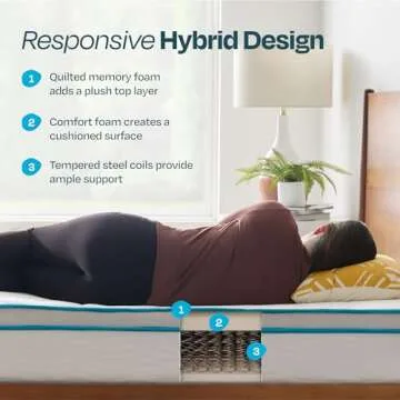 Linenspa 10 Inch Memory Foam and Spring Hybrid Mattress - Medium Feel - Bed in a Box - Quality Comfo...