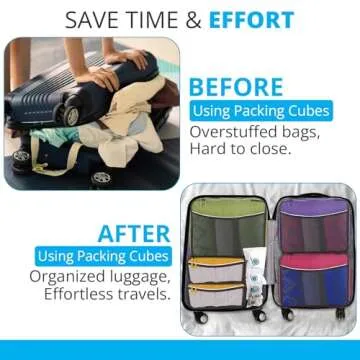 bago 8 Pcs Packing Cubes for Travel - 5 Travel Packing Cubes for Suitcases with 3 ZipLock Bags - Luggage Organizer Bags to Get Maximum Storage, Save Time & Effort to Pack (Green Red Purple Yellow)
