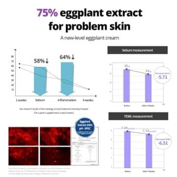 Vegan Eggplant Daily BHA Cream for Clear Skin - 1.7 fl. oz