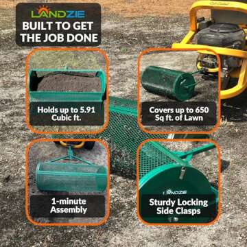 Landzie Lawn & Garden Spreader - 36 Inch Heavy Duty