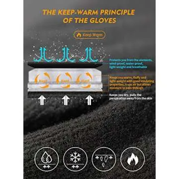 TRENDOUX Winter Gloves for Men, Water Resistance Women 3M Thinsulate, Outdoor Skiing Hiking Touchscreen, Windproof Cuff, Thick Thermal Wicking Insert, Snowboard Snow Running (Black L)