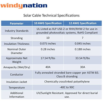 WindyNation 10 AWG Solar Panel Extension Cable 50FT Pair