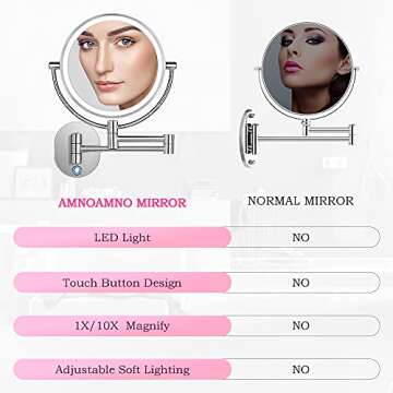 AmnoAmno LED Wall Mount Makeup Mirror with 10x Magnification,8.5'' Double Sided 360° Swivel Vanity Mirror with 13.7" Extension and Adjustable Light for Bathroom or Bedroom