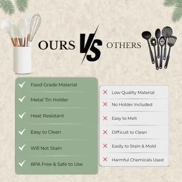 White Silicone Kitchen Utensils Set with Wooden Handle - 11 Pcs