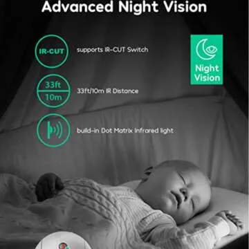 Indoor Surveillance Security Detection System