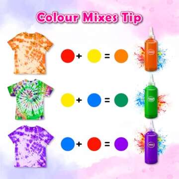 PATIFEED Tie Dye Kit, Non-Toxic Tye Dye Kit for Kids & Adults