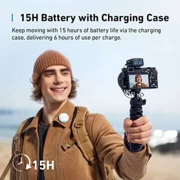 AnkerWork M650 Wireless Lavalier Microphone by Anker, Pro Noise Cancellation, Swap Colorful Covers, 2-Channel Quality Pickup, 200m Transmission, 15H Battery, Easy to Use for Vlogs, Not for Conference