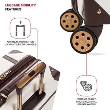 SwissGear 7739 Hardside Luggage Trunk with Spinner Wheels, White, 2-Piece Set (19/26)