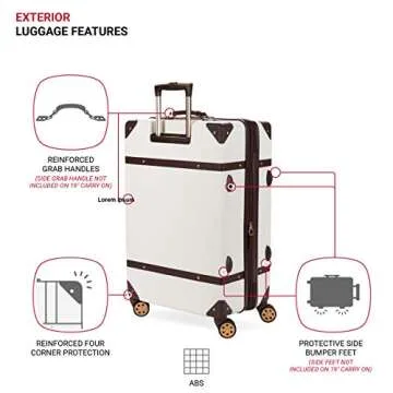 SwissGear 7739 Hardside Luggage Trunk with Spinner Wheels, White, 2-Piece Set (19/26)