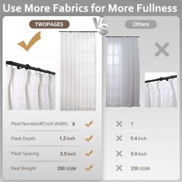 TWOPAGES Sand Beige Linen Pinch Pleat Drape for Living Room, Window Treatment Curtain Panel Double Layer Room Darkening Light Filtering Lined Curtain (1 Panel, 40W x 102L)