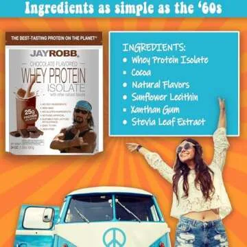 Jay Robb Whey Chocolate Isolate Protein Powder, Low Carb, Keto, Vegetarian, Gluten Free, Lactose Free, No Sugar Added, No Fat, No Soy, Nothing Artificial, Non-GMO, Best-Tasting, 24 oz
