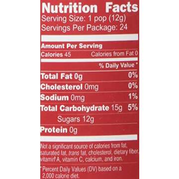 Mini Unicorn Pops - Perfect for Parties and Snacking