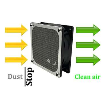 80mm Computer Fan Filter Grills with Screws, Aluminum Frame Ultra Fine Stainelss Steel Mesh - 4 Pack (Black)