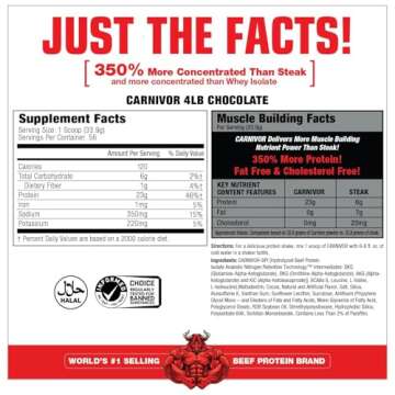 MuscleMeds CARNIVOR Beef Protein Isolate - Muscle Growth