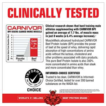 MuscleMeds CARNIVOR Beef Protein Isolate - Muscle Growth