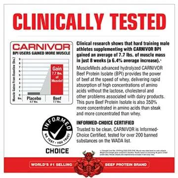 MuscleMeds CARNIVOR Beef Protein Isolate - Muscle Growth