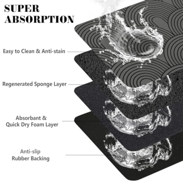 Absorbent Dog Food Mat for Clean Floors and Happy Pets