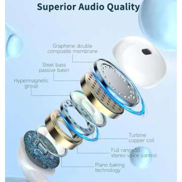 2 Packs - for iPhone Headphones Wired Earbuds Earphones with Built-in Microphone & Volume Control No...