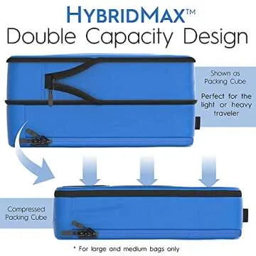 8-Piece Deluxe Compression Bags For Packing - Maximize Space In Luggage With Hybridmax Double Capacity Design Luggage Compression Bags For Travel, Packing Compression Bags, Large, Small, & Medium Set