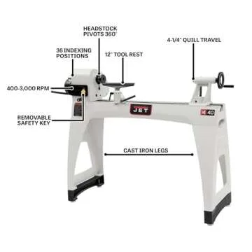 JET 14" x 40" Woodworking Lathe for All Skill Levels
