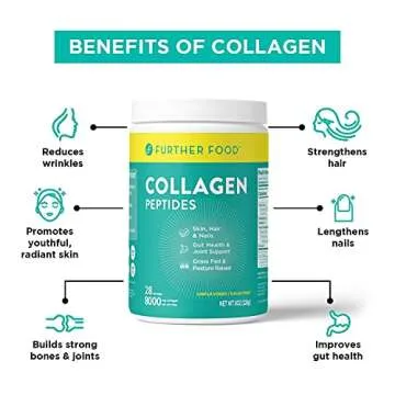 Further Food Collagen Peptides for Skin and Joint Health
