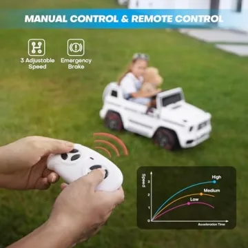 TEOAYEAH 12V Kids Ride On Car with Remote Control and Music