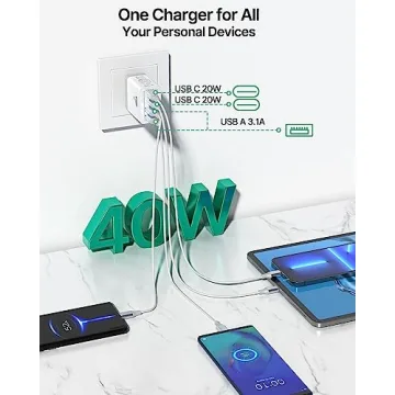 40W Fast USB C Wall Charger 2-Pack for iPhone & Samsung
