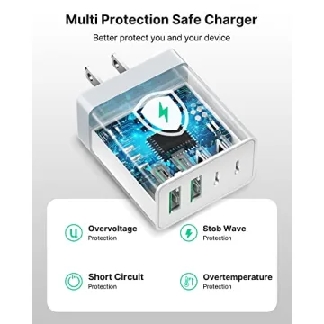 40W Fast USB C Wall Charger 2-Pack for iPhone & Samsung
