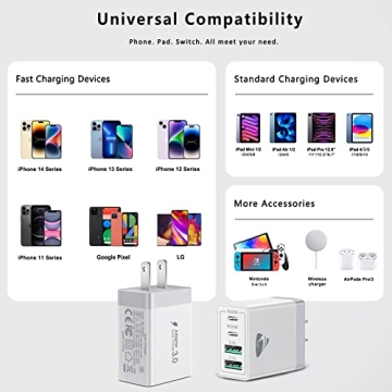 40W Fast USB C Wall Charger 2-Pack for iPhone & Samsung