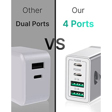 40W Fast USB C Wall Charger 2-Pack for iPhone & Samsung