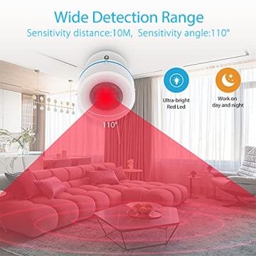 Z-Wave Plus 700 Series Smart Sensor for Home Automation