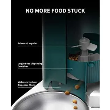 PETKIT Automatic WiFi Cat Feeder with App Control