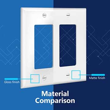 Stylish LIDER Matte Finish Double Decorator Wall Plate