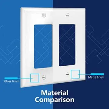 Stylish LIDER Matte Finish Double Decorator Wall Plate