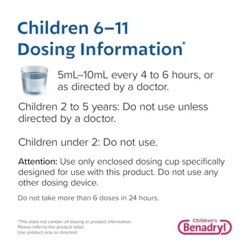 Benadryl Children's Allergy Relief Liquid - Dye-Free & Delicious!