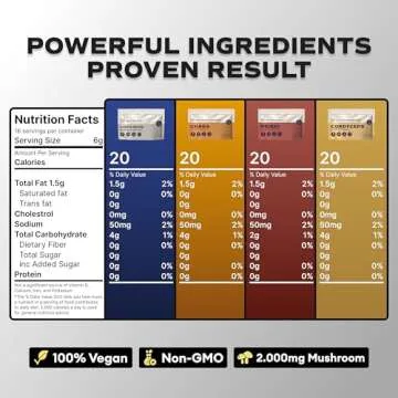 Fully Joe Mushroom Coffee Gift Set for Wellness Lovers