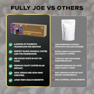 Fully Joe Mushroom Coffee Gift Set for Wellness Lovers