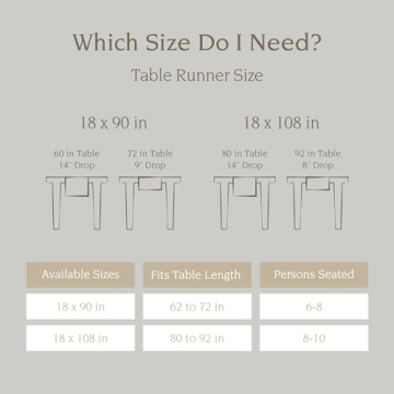 Stunning Hand-Blocked Table Runner by Over & Back  -  Elegant Dining Decor