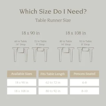 Stunning Hand-Blocked Table Runner by Over & Back  -  Elegant Dining Decor