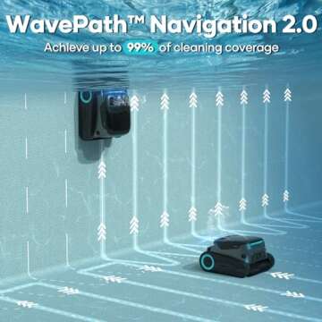 2025 Upgraded AIPER Scuba S1 Pro Cordless Robotic Pool Cleaner, Horizontal Waterline Cleaning, 360° Particle Filtration, 180-Min Battery Life, Ideal for In-Ground Pools up to 2,150 Sq.ft.