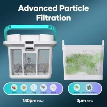 2025 Upgraded AIPER Scuba S1 Pro Cordless Robotic Pool Cleaner, Horizontal Waterline Cleaning, 360° Particle Filtration, 180-Min Battery Life, Ideal for In-Ground Pools up to 2,150 Sq.ft.