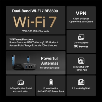 TP-Link BE3600 Wi-Fi 7 Travel Router TL-WR3602BE | Pocket-Sized Dual-Band 2.5 Gig Portable Router | ...