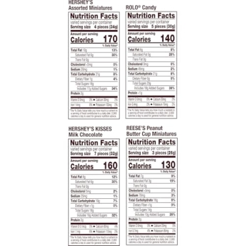 Chocolate Candy Assortment – 38.3 oz. Stand Up Bag