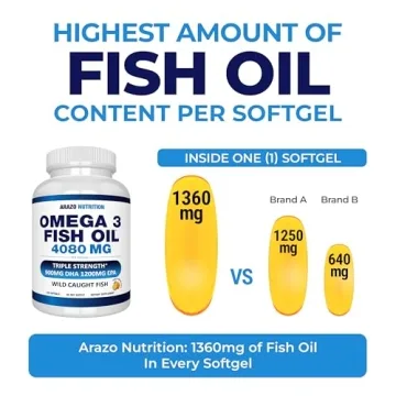 Arazo Nutrition Omega 3 Fish Oil - 4080mg Burpless Softgels