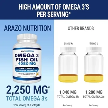 Arazo Nutrition Omega 3 Fish Oil - 4080mg Burpless Softgels