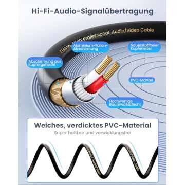 tisino XLR Female to 1/4 Inch (6.35mm) TRS Jack Lead Balanced Signal Interconnect Cable XLR to Quarter inch Patch Cable - 3.3 Feet