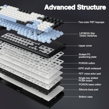 AULA F99 Wireless Mechanical Keyboard with RGB Lighting